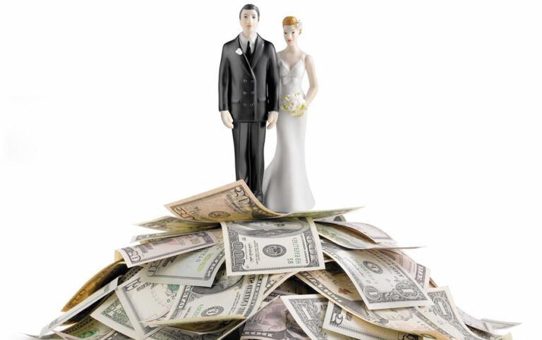 El presupuesto de una boda